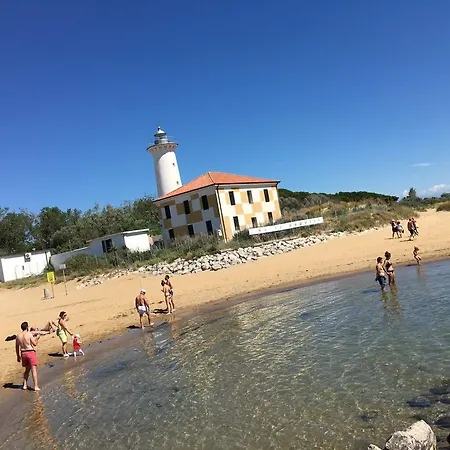 Diana Est Бібіоне